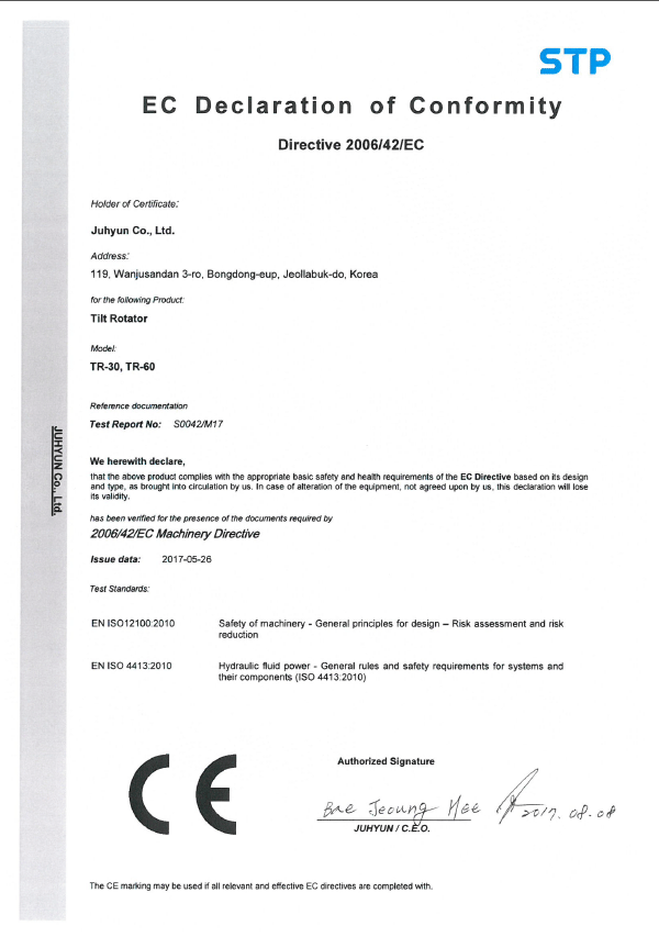 CE(Directive 2006/42/EC)